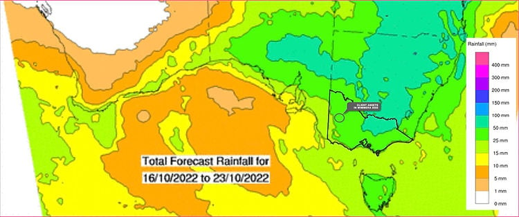 Forecast Rainfall